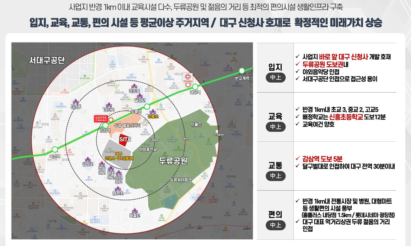 입지환경.jpg