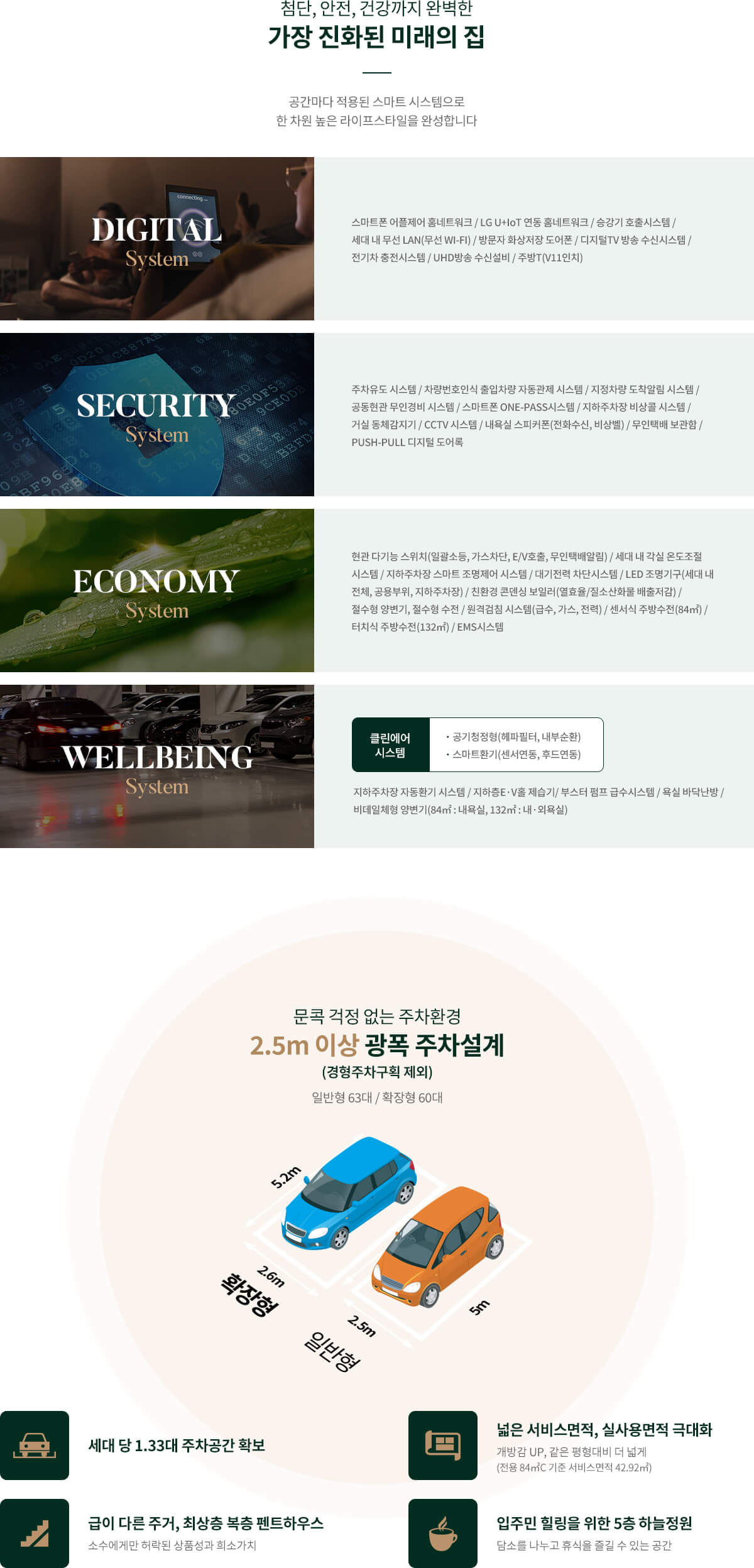 더파크 수성못 시스템.jpg